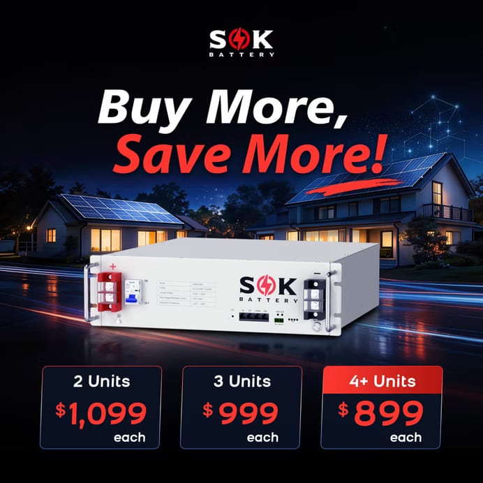 SOK 48V 100Ah LiFePO4 Battery - 3U rack, Bluetooth-OTA, heater, selectable protocol (1 of 3)
